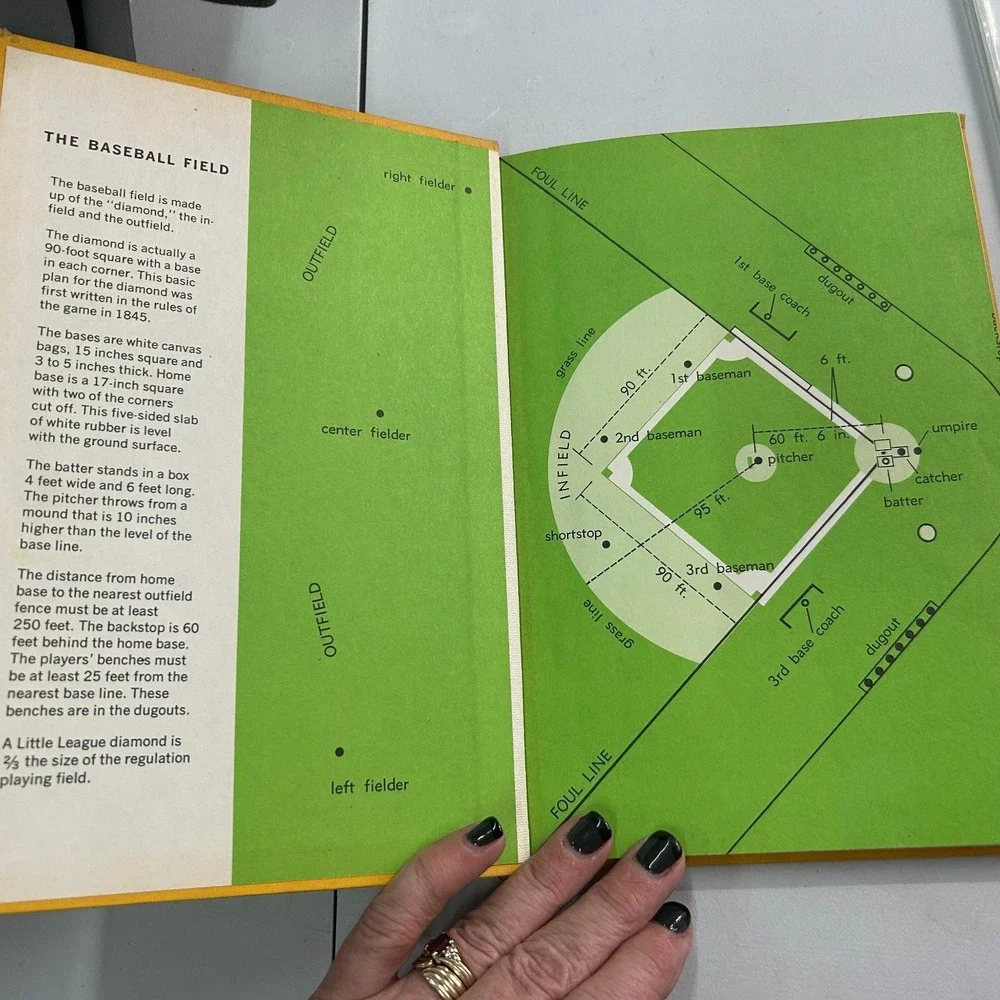 The‎ Game of Baseball Epstein 1965 Illustrated Sports Guide Garrard